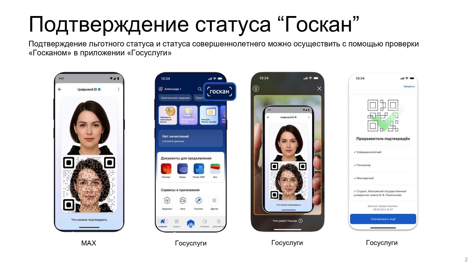 Как создать Цифровой ID page 0002